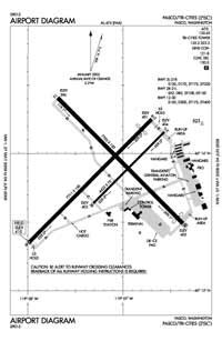 Tri-Cities Airport - KPSC - PSC - Airport Guide