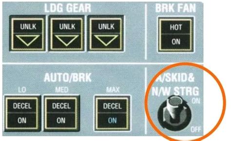 KENYA AVIATION COLLEGE on LinkedIn: A320 NOSE WHEEL STEERING The nose wheel steering is ...