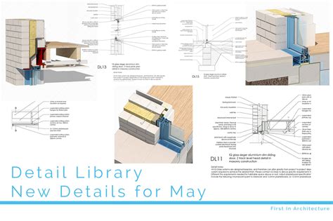 Detail Library - New Details for May