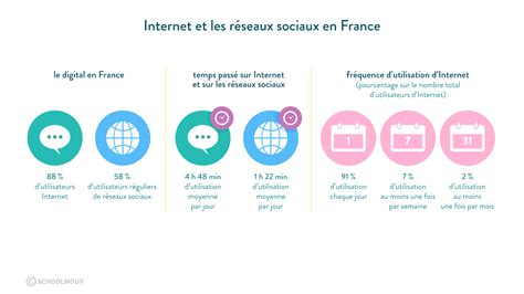 Quelles Sont Les Limites De La Liberté Dexpression