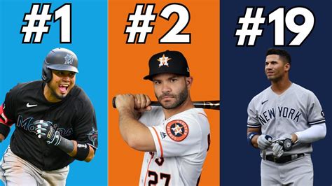 Top Second Basemen In Mlb For Youtube