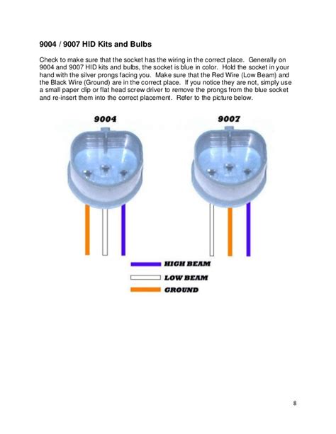 Bulb Wiring Schmatic