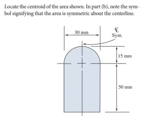 Solved Locate The Centroid Of The Area Shown In Part B Chegg