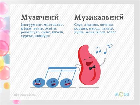 Вид омоів (повні, омофони, омографи, омоформи) - презентация онлайн