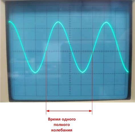 Работа с осциллографом: как посчитать частоту и измерить ток + подключить