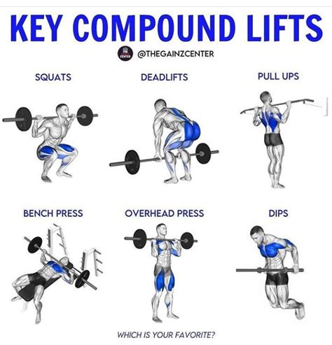 26 Full Body Compound Exercises Only Workout At Home Workout Life