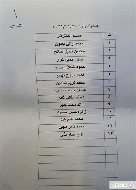 ذي قار قوائم جديدة باسماء المشمولين بقروض صندوق الاسكان شبكة اخبار