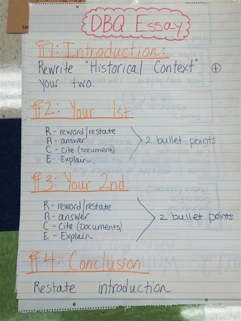 Dbq Essay Outline Anchor Chart For Global And Us History Regents Dbq