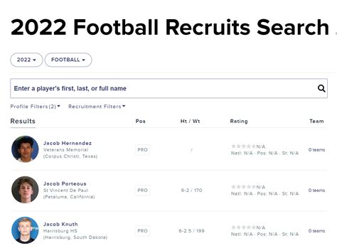Outlining Uw S Quarterback Recruiting Board Hardcore Husky Forums