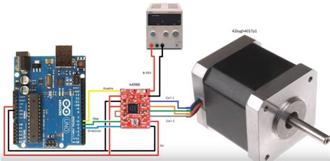 Pilotare Un Motore Passo Passo Con Arduino E Il Driver A4988 Artofit