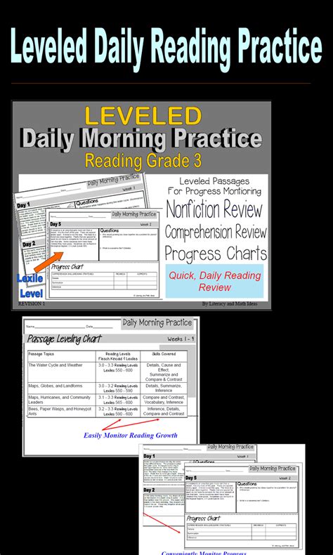 Literacy And Math Ideas Leveled Daily Reading Practice