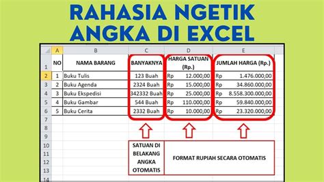 Cara Membuat Format Rupiah Dan Satuan Di Belakang Angka Secara Otomatis