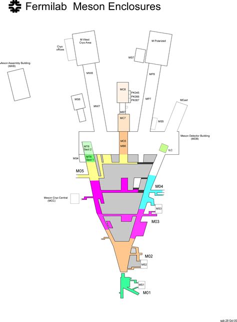 Drawings And Maps Fermilab Test Beam Facility