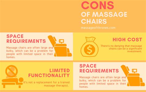 Pros And Cons Of Massage Chairs Is It Worth The Investment Massage