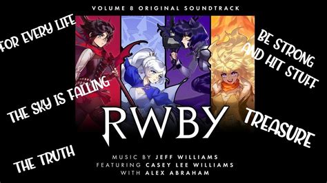 Rwby Volume Soundtrack Reaction Part Youtube