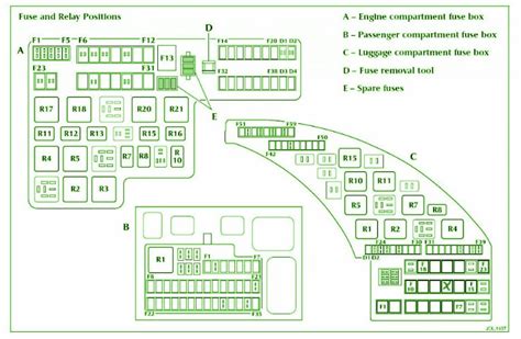 Auto Fuse Box Diagram Site