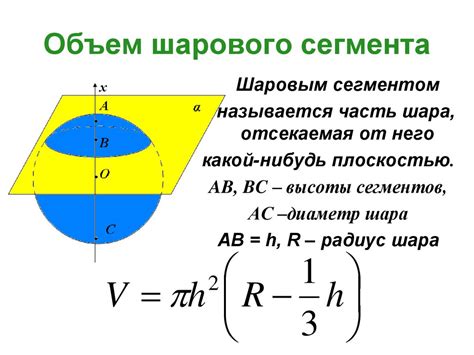 Объемы тел - презентация онлайн