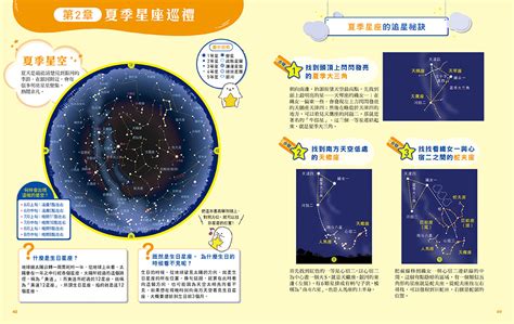 每顆星星都有故事：看漫畫星座神話，學天文觀星祕技讀書共和國網路書店