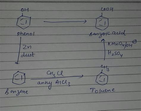 How Is Phenol Converted To Benzoic Acid Explain With The Help Of Balanced Chemical Equations