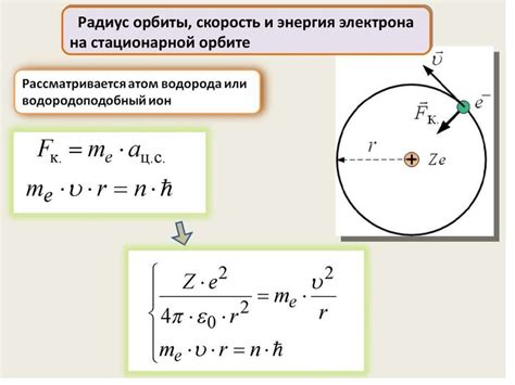 Введение в квантовую физику - презентация онлайн