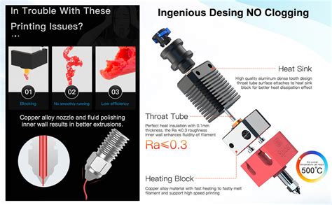 Creality Spider Hotend Per Impresora 3D Alta Temperatura Y Alta