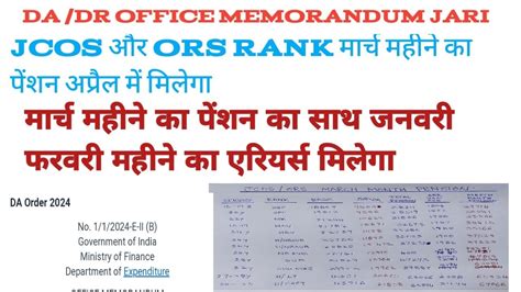 JCOS और ORS MAR month PENSION AUR DA DR ARREARS मलग 2 04 24 CREDIT