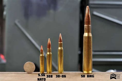 Ultimate Rifle Caliber Comparison | Reload Your Gear