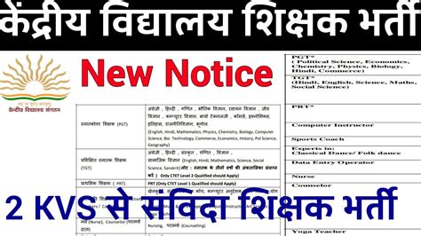 2 KVS TEACHERS NEW VACANCY 2023 II TWO KENDRIYA VIDYALAYA ALL SUBJECTS