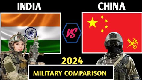 India Vs China Military Power Comparison 2024 China Vs India Army