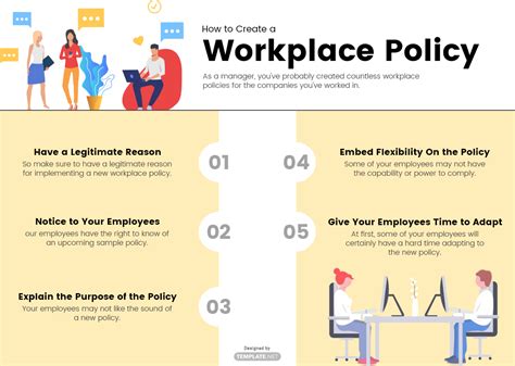 Work Rules Template