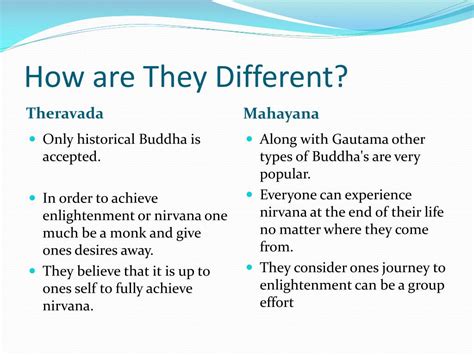 Ppt Theravada And Mahayana Buddhism Powerpoint Presentation Free