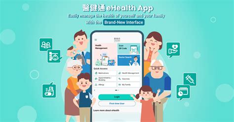 Ehealth Home