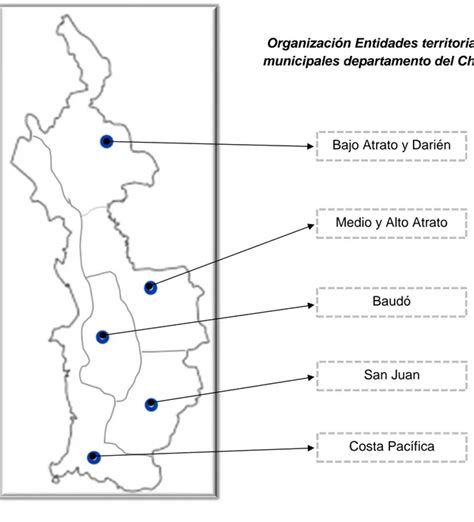 Obligaciones Endeudamiento Ingresos Por Transferencias