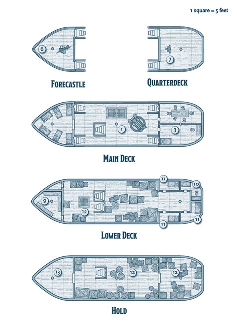 Sailing Ship - Vehicles - D&D Beyond