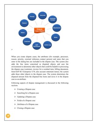 Sap Fscm User Manual Disputes Collections Management Pdf