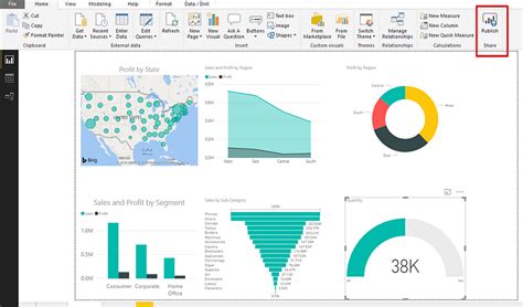 Data Visualization With Power Bi Datacamp