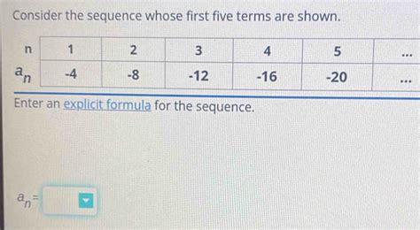 Solved Consider The Sequence Whose First Five Terms Are Shown Enter