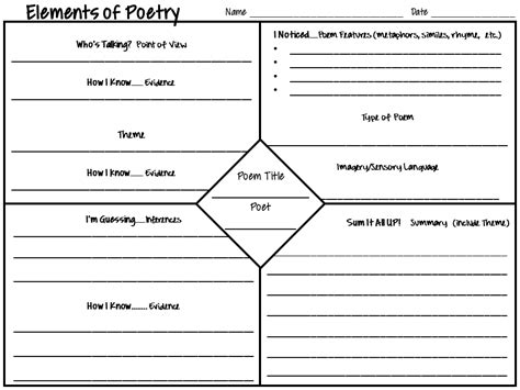 Poetry Graphic Organizer 5th Grade Ferisgraphics