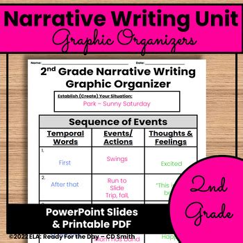 2nd Grade CCSS Narrative Writing Writer S Workshop Lessons Assessments