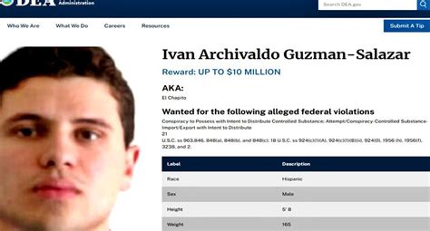 Iván Archivaldo Guzmán líder de Los Chapitos en el número 3 del top