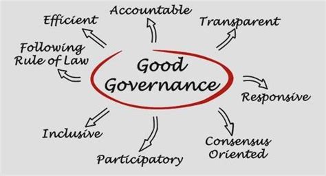 The Challenges Of Good Governance