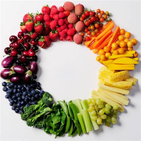 Reasons To Eat The Rainbowhave You Heard Of The Fruit And Vegetable Colour Wheel I Nutrition