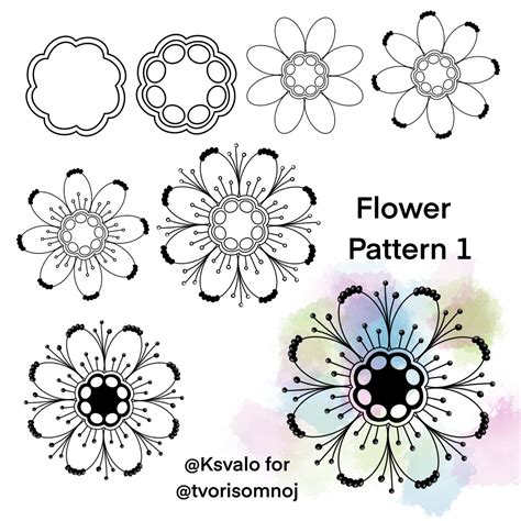 Doodle drawing | Flower doodles, Flower drawing, Doodle drawings