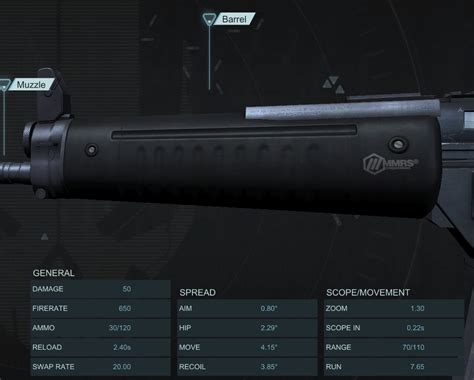 Frontier Standard Barrel Blacklight Wiki Fandom