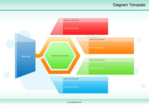 Context Diagram Template Edraw