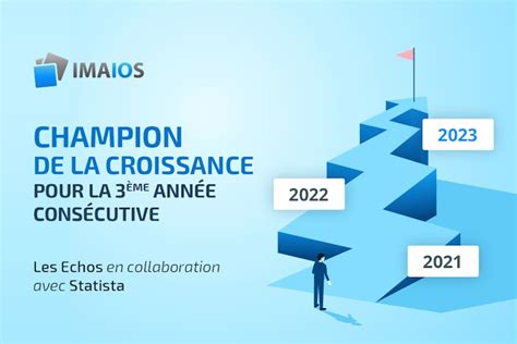 Imaios Champions De La Croissance Dans La Durée 2021 2022 Et 2023