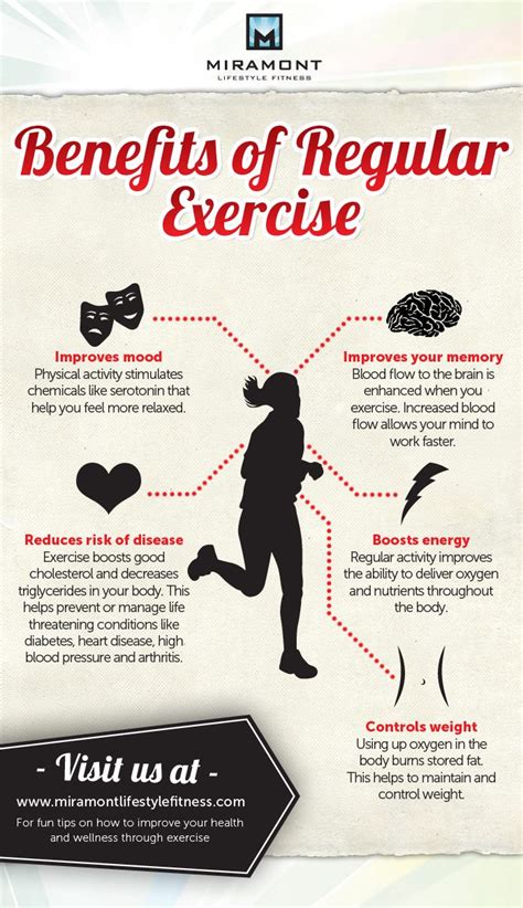 Health Benefits Of Exercise