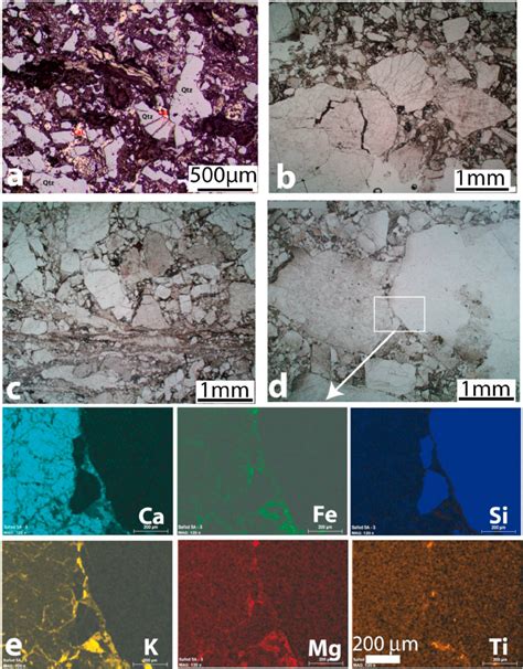 Main Microstructural Features Observed In Thin Sections In The Samples