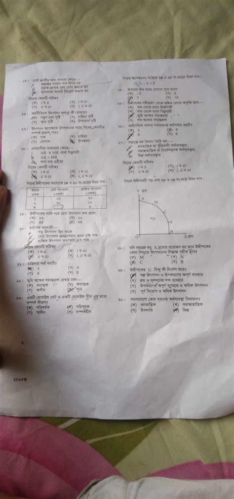 Hsc Economics St Paper Question Solution Dhaka Board