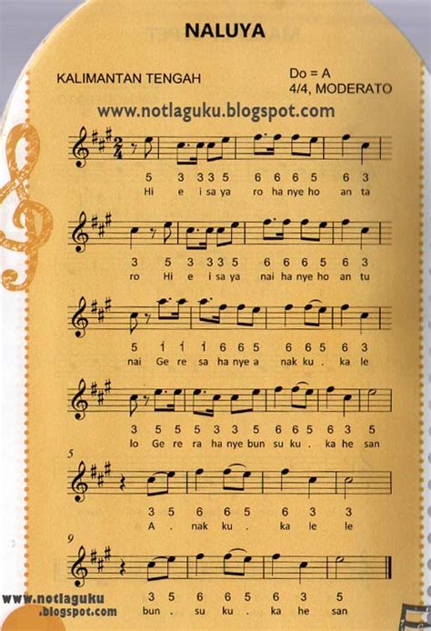 Not Angka Kicir Kicir Pianika Not Angka Lagu Butet Tapanuli Lirik